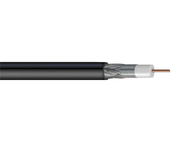 Coaxial Wire
